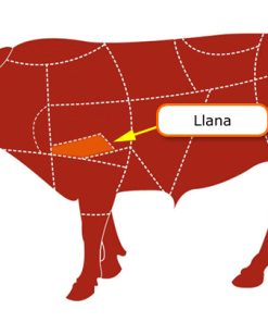 Alternative view of Llana Ternera 1ª A