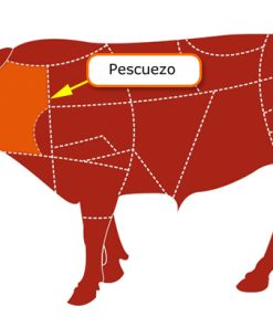 Alternative view of Picada Mixta, Cerdo y Ternera en Oferta